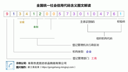 阜陽市虎凱紡織品購銷 專業紡織品購銷服務